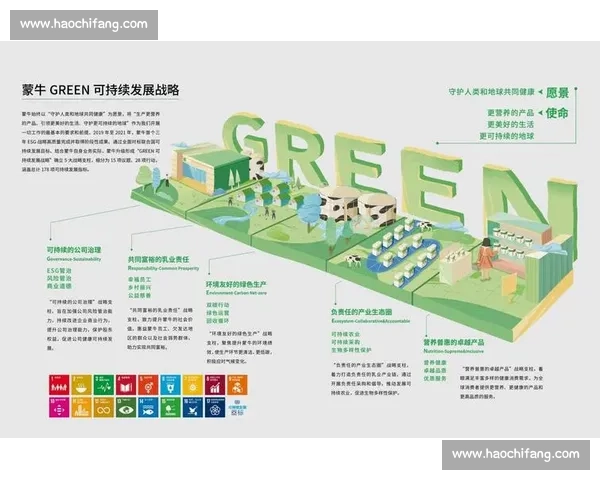 以天然草为核心打造健康生态生活新方式探索之路可持续发展理念引领未来