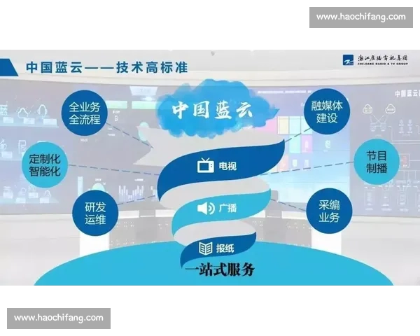 构建全民参与多元融合的现代体育高质量发展格局体系创新路径探索 构建全民参与多元融合的现代体育高质量发展格局体系创新路径探索