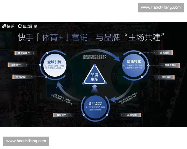 聚焦足球赛事招商创新模式与品牌合作新机遇共建体育产业价值增长新生态