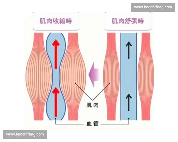 围绕爆发力量训练提升运动表现与身体极限突破的高效策略体系 围绕爆发力量训练提升运动表现与身体极限突破的高效策略体系