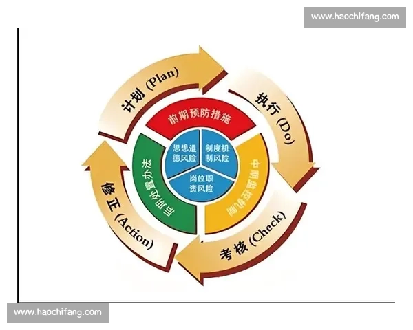 打造企业持续领先优势的战略路径与创新实践探讨 打造企业持续领先优势的战略路径与创新实践探讨